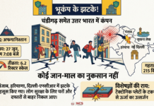 चंडीगढ़ समेत उत्तर भारत में भूकंप के झटके अफगानिस्तान रहा केंद्र।